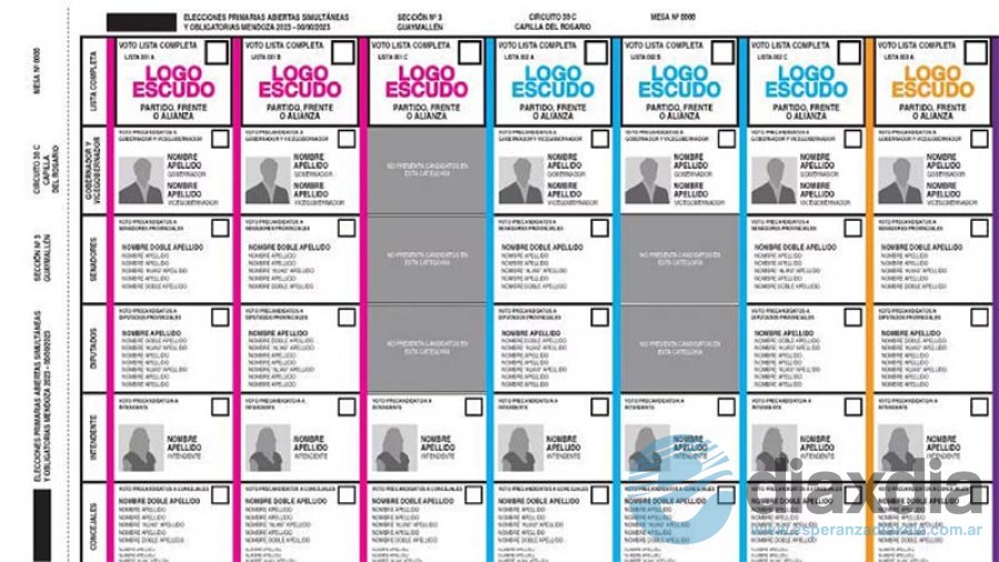 El modelo de la nueva boleta que se utilizará en elecciones nacionales