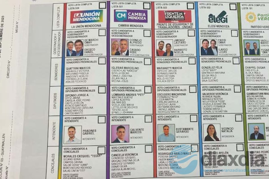 La boleta utilizada en Mendoza