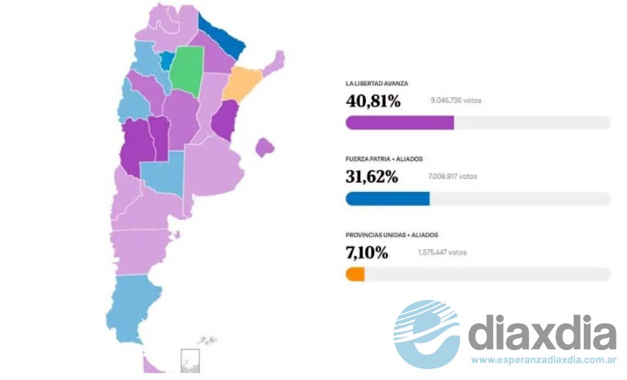 Así se vieron los resultados en el país - Escrutinio